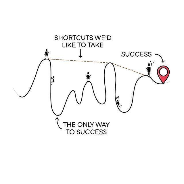 What’s one lesson you’ve learned from a challenge that’s helped you redefine success in your own journey? image