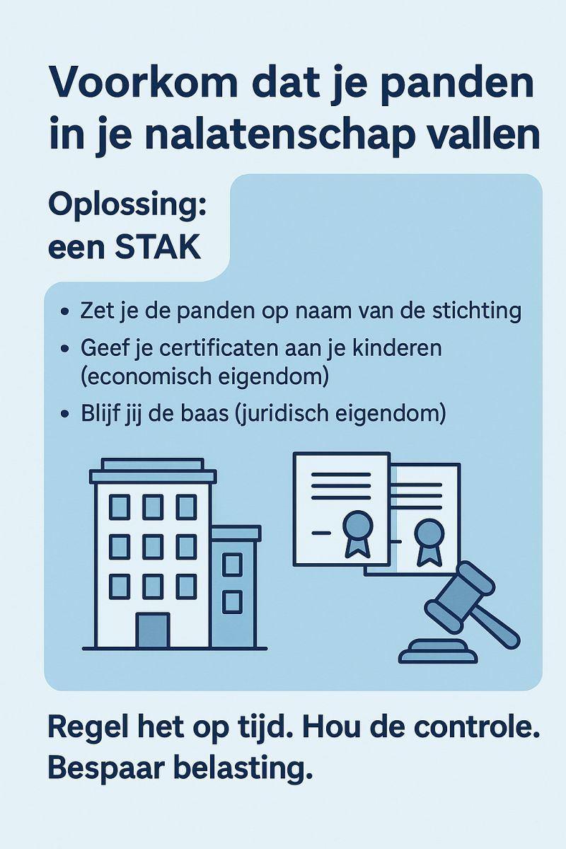 Voorkom dat je panden in je nalatenschap vallen image