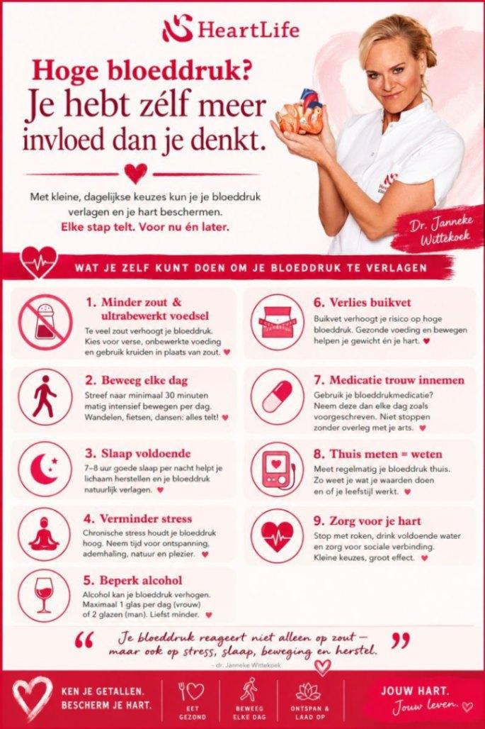 “Je moet niet alles medicaliseren.” image